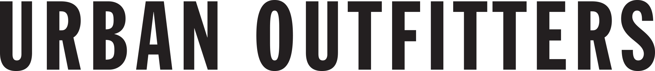 Urban Outfitters